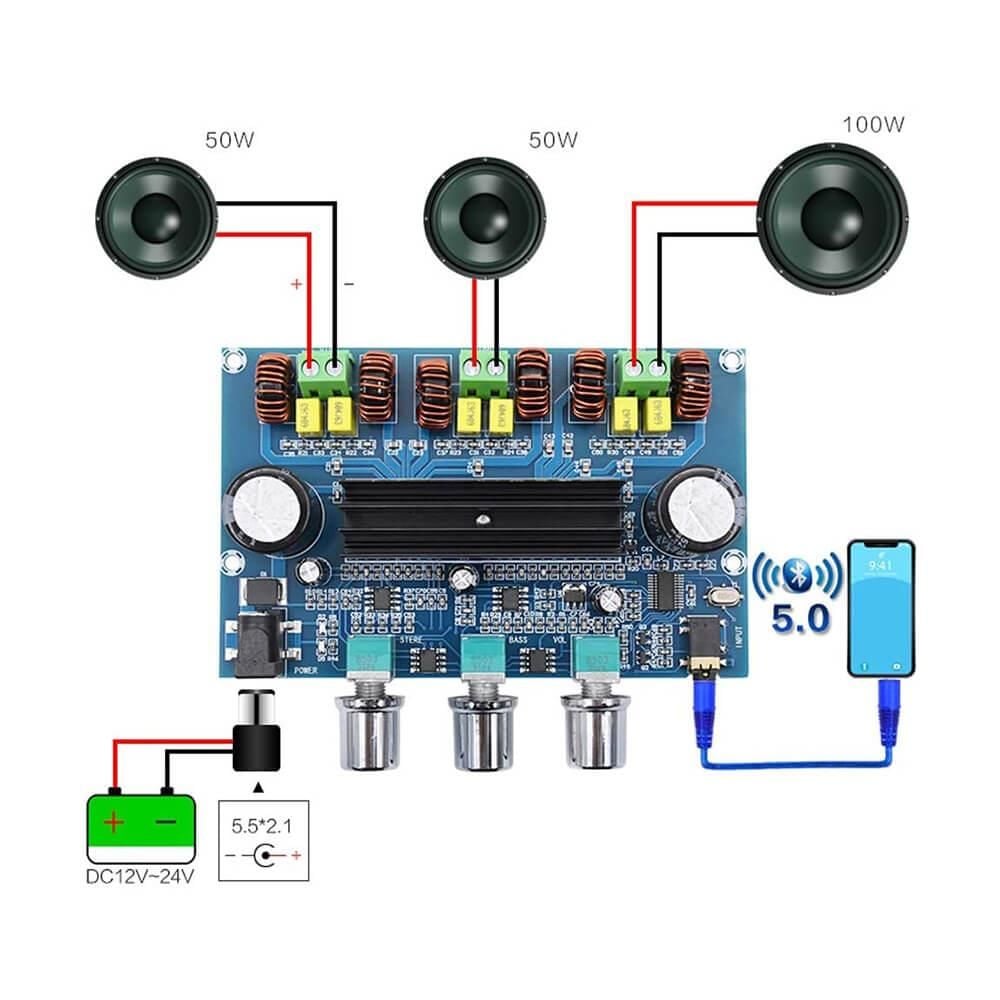 TPA3116D2 Bluetooth 5.0 Dijital Amplifikatör Kartı 2.1 Kanal  2x50w + 100w Subwoofer