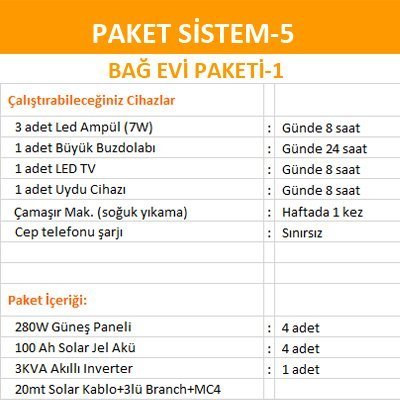 Solar Enerji Bağ Evi Paketi (PAKET 5)