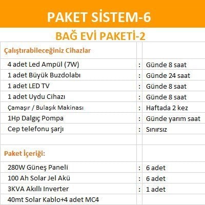 Solar Enerji Bağ Evi Paketi (PAKET 6)