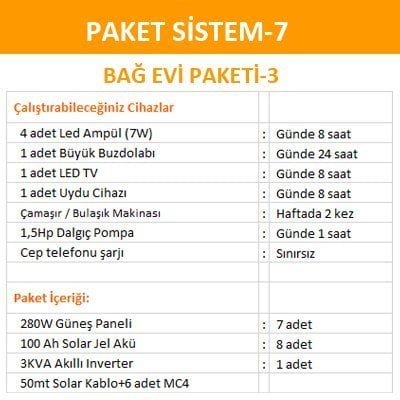 Solar Enerji Bağ Evi Paketi (PAKET 7)