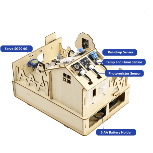 ACEBOTT QE001 ESP32 Akıllı Ev Başlangıç Seti