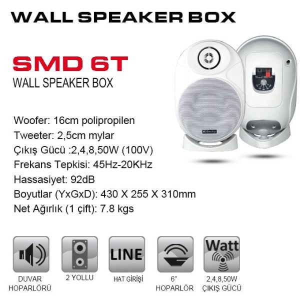 König SMD 6T 100V Hat Trafolu Sütun Hoparlör ( Takım Fiyatıdır )