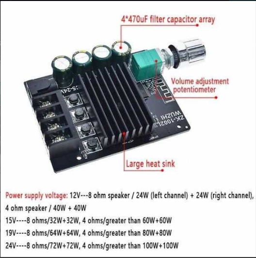 ZK-1002L 2x100W 5.0 Bluetooth Amfi Devresi